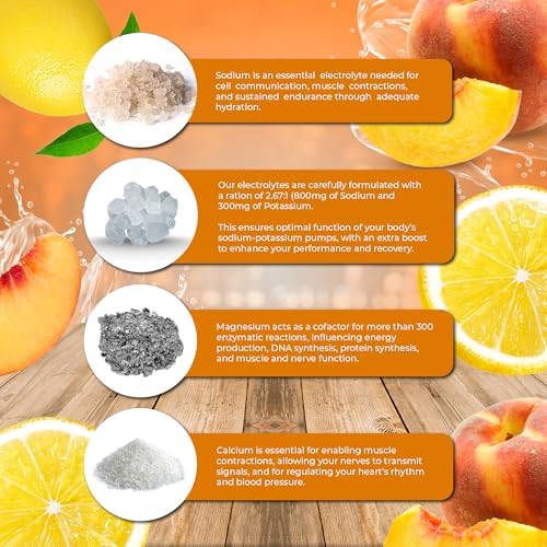 Santa Cruz Paleo Electrolyte Powder, Peach Lemonade Flavor, Sugar Free Hydration Drink Mix with Himalayan Pink Salt, Sea Salt, Magnesium Glycinate, Potassium Chloride, Sweetened with Stevia, 30 Srvgs - Image 2