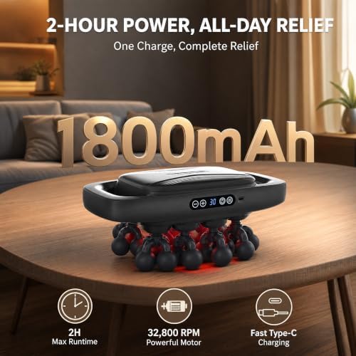 20 Head Massage Gun Set, Deep Tissue Percussion Massager, 1800mAh Electric Massage Tools with 3 Models & 30 Levels, Percussion Massage Gun for Back/Shoulders/Legs/Waists - Image 5