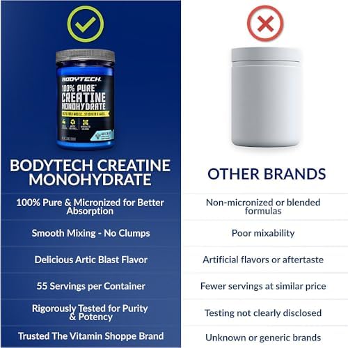 BodyTech 100% Pure Creatine Monohydrate Powder, Arctic Blast, 13 Oz - Image 6