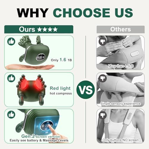 Shoulder & Neck Massager with Heat, Bionic Neck Massager for Pain Relief Deep Tissue, 4D Kneading Fingers, LCD Display & Adjustable Intensity, Relaxation Muscle Tension, Ideal Gift for Men and Women - Image 5
