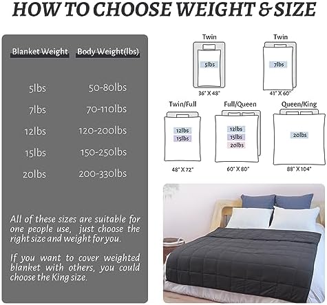 Weighted Blanket 20lbs Queen Size Dark Grey 60"x80" Weighted Blankets for Adults Heavy Blanket are Comfortable and Cozy - Image 4