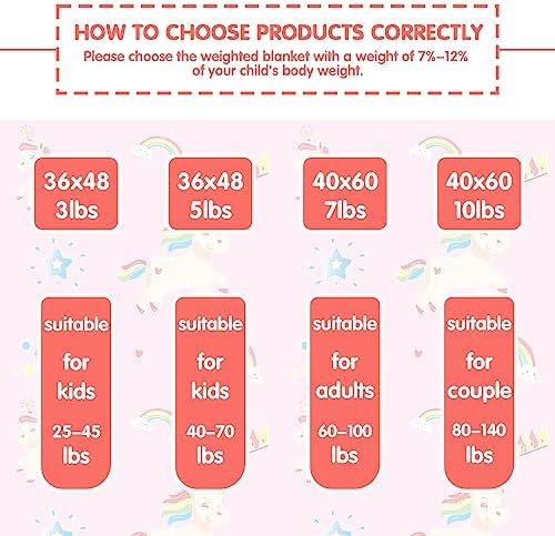 yescool Unicorn Weighted Blanket 3 Pounds Cooling Weighted Lap Blanket, Pink Rainbow Heavy Blanket, Breathable Weighted Throw Blankets Gifts for 20-40lbs, 36"x48" - Image 4