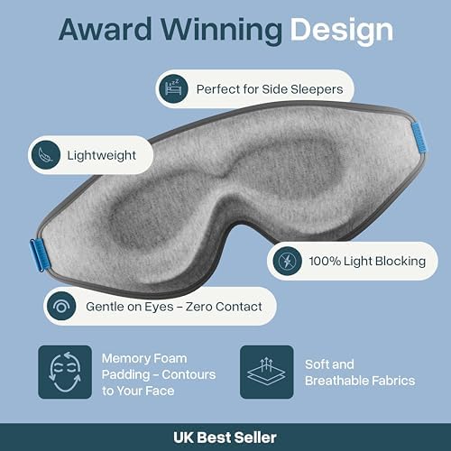 MyHalos® Sleep Mask for Men and Women, 3D Blackout Eye Masks for Sleep - Image 3