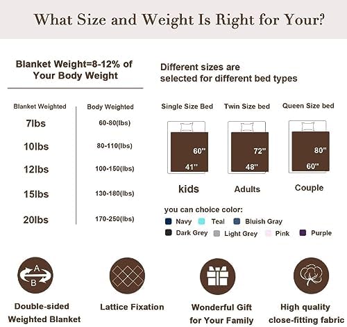Alomidds Weighted Blanket for Adult Queen Size 15lbs, 60” x 80”, Purple - Image 6