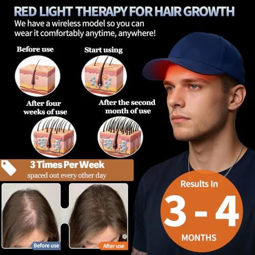 Red Light Therapy for Hair Cap, Hands-Free LLLT Laser Hair Growth Cap, Blue - Image 3