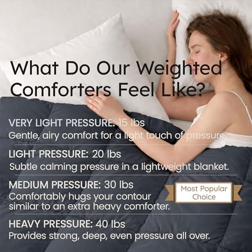 HomeSmart Weighted Comforter King Size 15lb, Also Fits California King Beds - Image 4