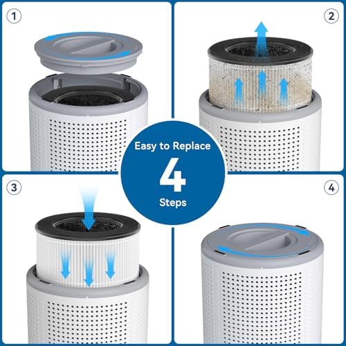 Tailulu Official AP050 AP052 Air Purifier Replacement Filter(1 PC) - Image 4