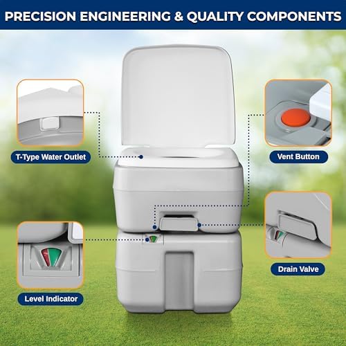 SereneLife Portable Toilet 5.3 Gal Camping Travel Outdoor Flush Toilet Seat - Image 5