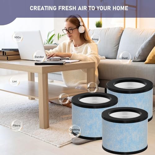 TZ-K1 DH-JH01 HEPA Replacement Filter Compatible with AROEVE MK01 MK06 MG01JH, ToLife TZ-K1, FreAire KN6391 and Kloudi DH-JH01 Air Cleaner Purifier, Pack of 3 - Image 5