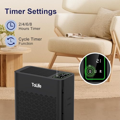 ToLife Air Purifiers for Home Large Room Up to 1295 Ft² with Auto Mode - Image 5