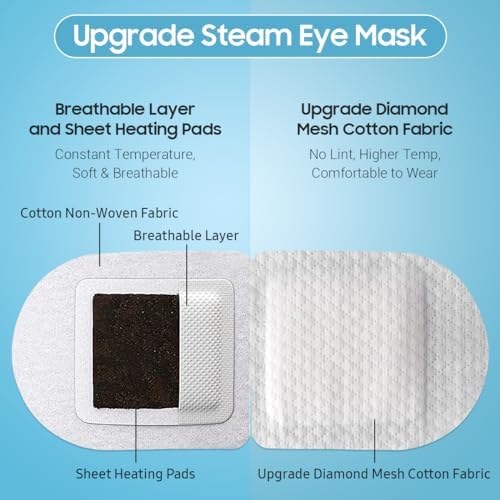 BeHoomi Steam Eye Mask, 10Packs Heated Eye Mask, Self Heating Disposable SPA Warm Compress for Eyes Sleep Mask, Travel Essentials & Relaxation Gifts for Women (Jasmine Scent) - Image 3