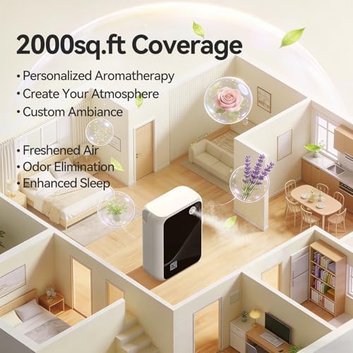 Waterless Essential Oil Diffuser-500ml Large Capacity,Smart App Control,Timer Function,Low Noise for Large Room up to 2000 sq.ft,for Home,Office,Hotel,Black-White Combo - Image 3