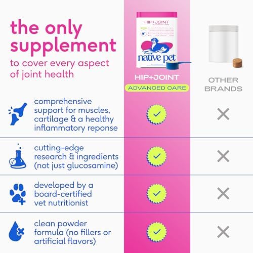 Native Pet Hip and Joint Supplement Dogs - Powder with UC-II Collagen and HMB - Senior and Large Breed Dog Joint Support - Made in USA - 30 Scoops - Image 5