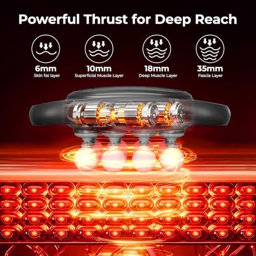 16 Head Massage Gun, Deep Tissue Percussion Massager for Athlete with 9 Modes & 9 Speeds, Portable & Quiet Handheld Electric Muscle Massager for Back, Neck and Shoulder - Image 2