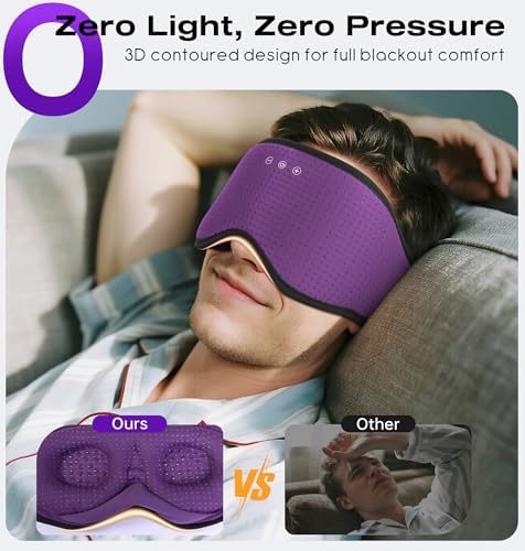 MUSICOZY Bluetooth Sleep Headphones with 3D Eye Mask for Zero Pressure - Image 2