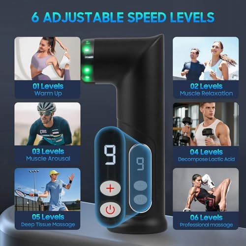 Massage Gun – Mini Massage Gun for Portable Deep Tissue Massage – Quiet Massage Guns for Muscle Relaxation, - Image 2