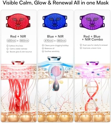 INIA Red Light Therapy Mask for Face, 850nm NIR, Red/Blue LED Light 4 Modes - Image 3