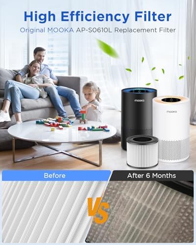 MOOKA AP-S0610L Air Purifier Filter, 3-in-1 True HEPA Filter, High-Efficiency Activated Carbon Air Filter for Allergies, Smoke, Odor, Dander, Pollen - Image 5