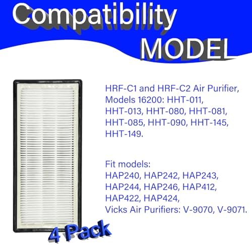 4 Pack HRF-C1 HRF-C2 Replacement Filter for Models 16200, HHT-011, HHT-013, HHT-080, HHT-081, HHT-085, HHT-090, HHT-145, HHT-149 - Image 2
