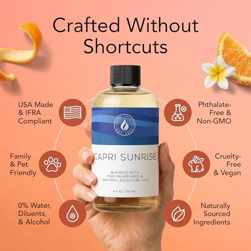 Aroma Country Capri Sunrise Luxury Diffuser Oil Refill (24 Fl Oz) - Image 5