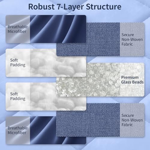 Weighted Blanket Twin Size (48"x72" 15lbs),Ultra Soft and Cozy Cooling Weighted Blanket Twin Size for Adult,Heavy Blanket with Machine Washable Soft Blanket, Blue - Image 5