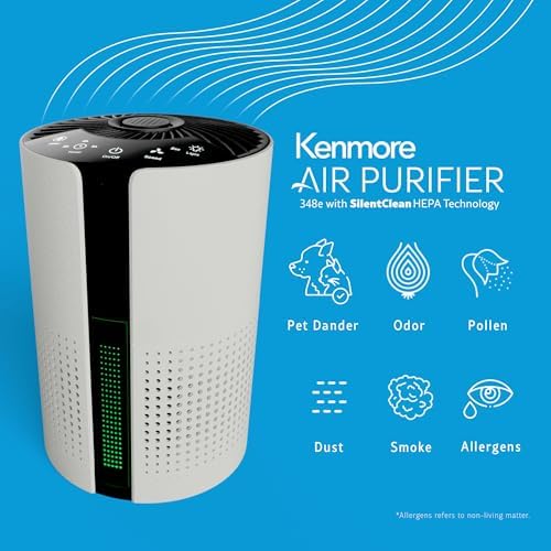 Kenmore Air Purifiers Up to 348 Sq.Foot with H13 True HEPA Filter - Image 2