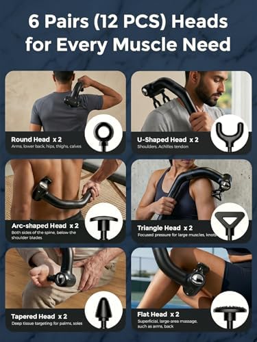 Dual Head Massage Gun for Back Pain Relief,Gift for Men Women Dad Mom - Image 7