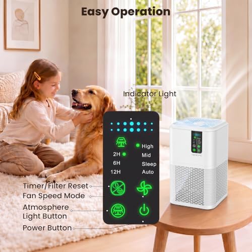 Air Purifiers for Home Large Room Up to 1750ft², Auto Air Quality Monitor - Image 3