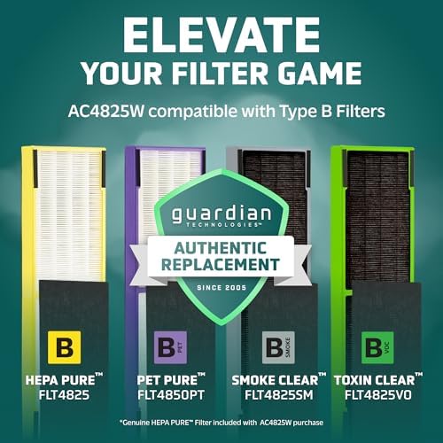 GermGuardian HEPA Air Purifier - Large Room Air Purifier for Bedroom, Office, Dorm, and Home - Filters Pet Dander, Dust, Pollen, Smoke, Scents - AC4825W - 22" Tower - White - Image 5