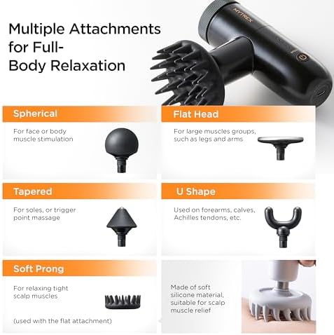 MYTREX REBIVE MINI XS 2 Mini Massage Gun, Percussion Deep Tissues Muscle Massager, Compact Sports Travel Massage Gun, Portable Handheld Massager for Home, Gym, Office, Outdoors - Image 3