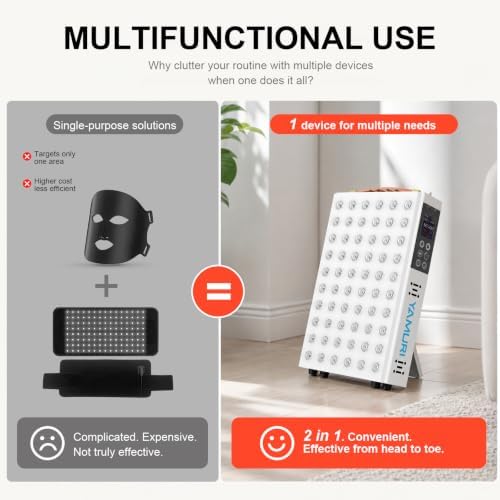 Red Light Therapy Panel, 660nm 850nm Red Light Therapy for Body, 9 Pulse Modes, 60 LEDs Light Therapy Lamp Built-in Timer and Stand for Daily Wellness - Image 6