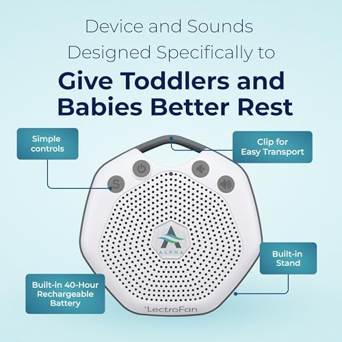 Adaptive Sound Technologies LectroFan Alpha White Noise Machine - Image 6