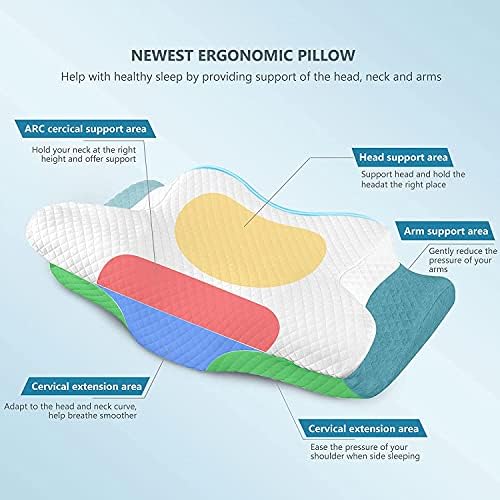 ZAMAT Adjustable Cervical Memory Foam Pillow, Odorless Neck Pillows for Pain Relief, Orthopedic Pillows for Sleeping with Cooling Pillowcase, Bed Support Pillow for Side, Back, Stomach Sleeper - Image 3