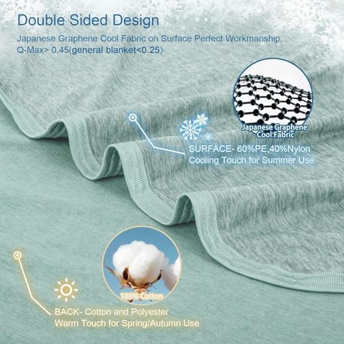 CHOSHOME Cooling Blanket for Hot Sleepers Lightweight Summer Cold Thin Blankets for Sleeping, Hot Flashes Night Sweats, Soft Blanket for Bed, Twin Size, Green - Image 3