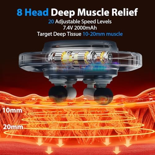 8 Head Massage Gun,Muscle Massager Deep Tissue, Back Massager - Image 2