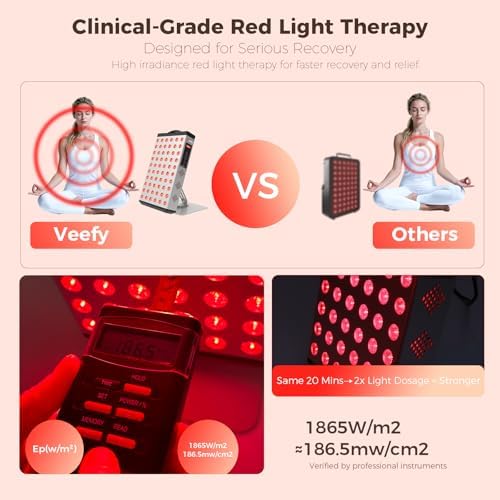Red Light Therapy Panel, 660nm Red Light and 850nm Near Infrared Light Device, 60 LEDs, 300W LED Power, Adjustable 1-60 Min Timer, Stand and Eye Protection for Face and Body Care - Image 3