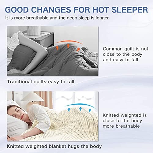 Guohaoi Knitted Weighted Blanket for Adults, 50"x75" 20lbs Full/Queen Size - Image 6