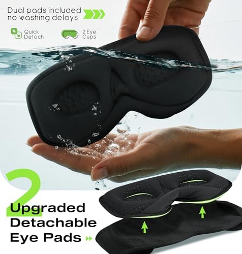 MUSICOZY Bluetooth Sleep Headphones with 3D Eye Mask for Zero Pressure - Image 3