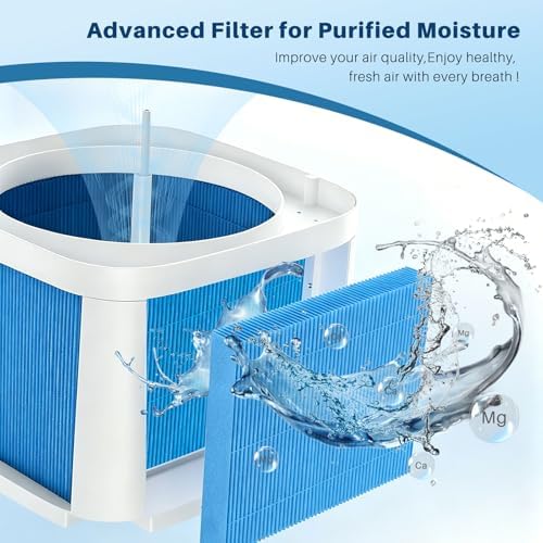 8-Pack 6000S Humidifier Wick Filter Replacement for LEVOIT - Image 7