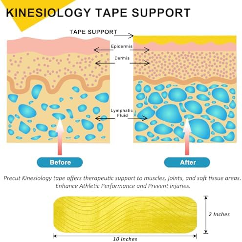 3 Pack Kinesiology Tape Precut, 60 Athletic Strips for Knee & Shoulder - Image 3