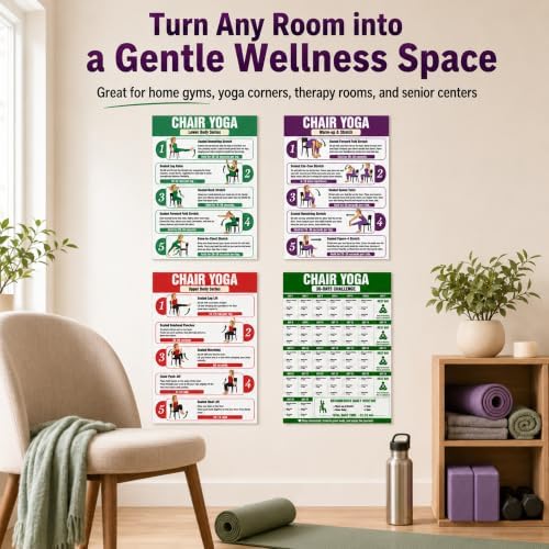 Emotional Uplifting 4pcs 12x18in Chair Yoga Poster for Beginners - Image 5