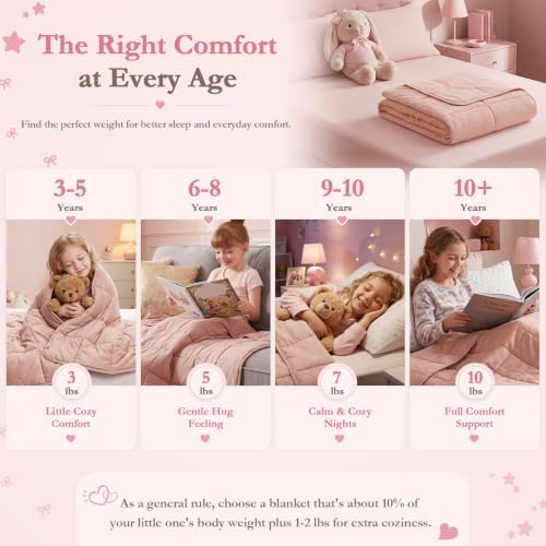 yescool Pink Weighted Blanket 3 Pounds Cooling Weighted Lap Blanket, Heavy Blanket for Sleeping, Weighted Throw Blanket Gifts for 20-40lbs, 36"x48" - Image 3