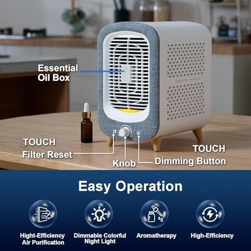 Air Purifier for Home Bedroom 780sq ft, HEPA Air Purifers with Activated Carbon, 22dbB Sleep Mode Quiet Air Cleaner for Dust, Smoke, Odor, Pet Dander, Pollen, Office Desk, JF180 Grey - Image 6