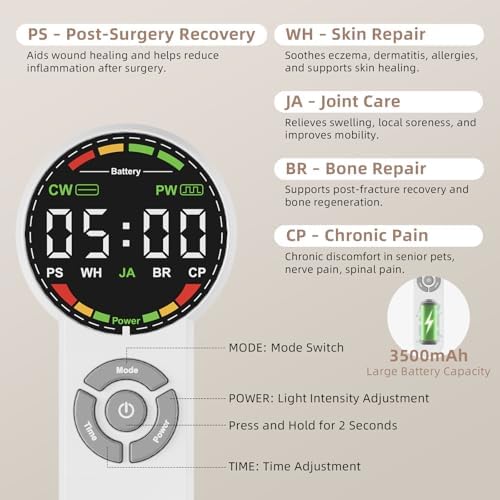 Handheld Red Light Therapy Device with Pulse Mode, 3 Wavelengths Infrared & Near Infrared Light Therapy for Body, Knee, Shoulder, Back, Joints & Muscles, 5 Core Modes, Safe for Humans and Pets - Image 4