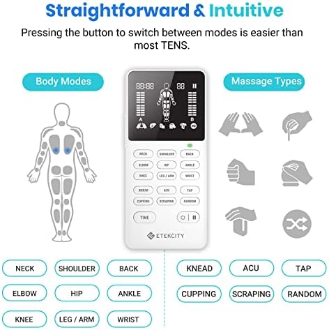 Etekcity 4-Channel Rechargeable TENS Unit, Muscle Stimulator, FSA - Image 4