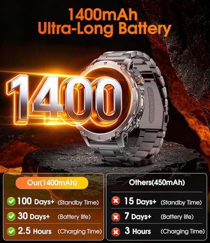 LIGE Military Smart Watch for Men, 1400mAh 60-Days Battery, 1.85" HD Smartwatch with LED Flashlight, 100+ Sports Mode, IP68 Waterproof, Pedometer, Fitness Watch for Android iOS - Image 2