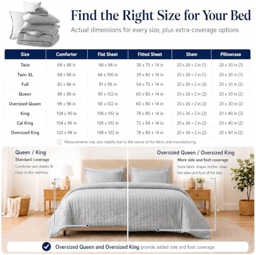 CozyLux Full Size Comforter Set 7 Pieces Light Grey Seersucker Bed in a Bag - Image 6