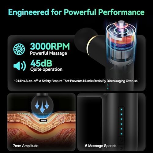 Mini Massage Gun Pocket-Sized Massage Gun Deep Tissue Quiet, Portable Percussion Muscle Travel Massager Gun,Back/Neck Massager for Pain Relief Deep Tissue (Black) - Image 3
