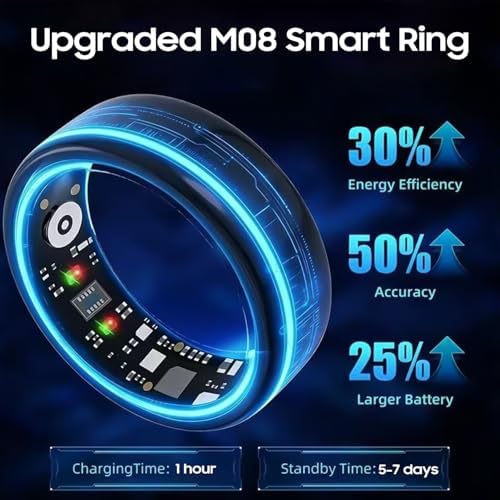 Smart Ring Gen 3 for Women Men, IP68 Waterproof Health Tracker Black,10 - Image 3