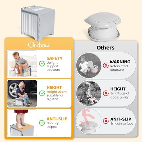 Orzbow Portable Potty Training Chair for Toddler, Travel Emergency Toilet - Image 2